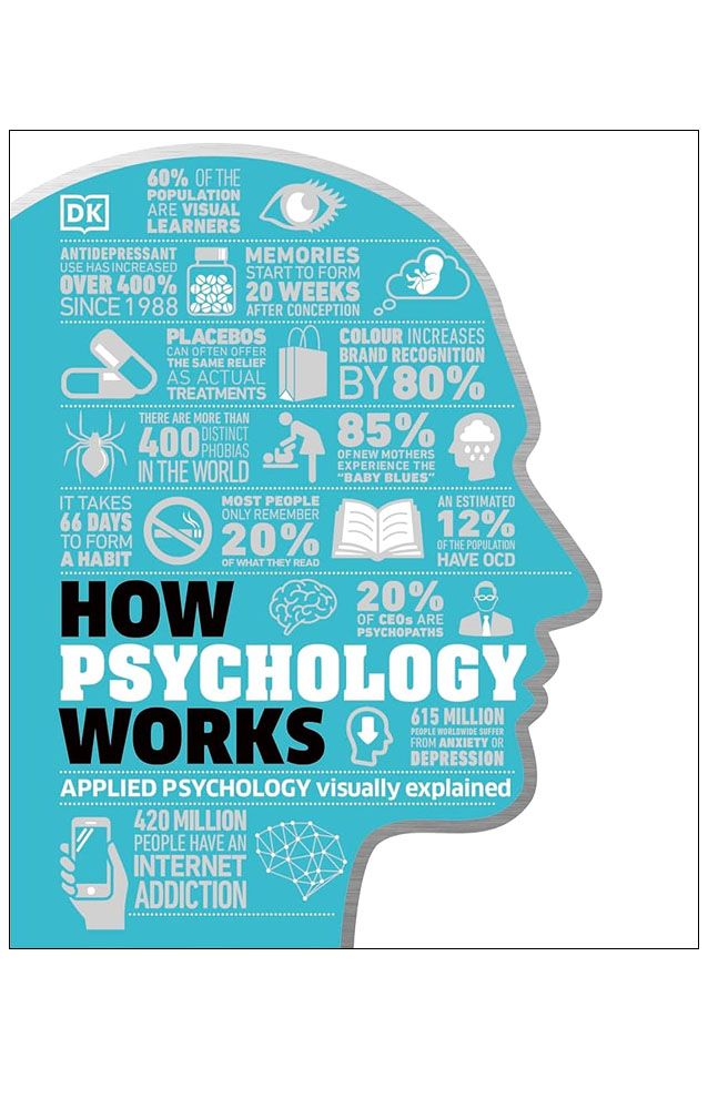How Psychology Works