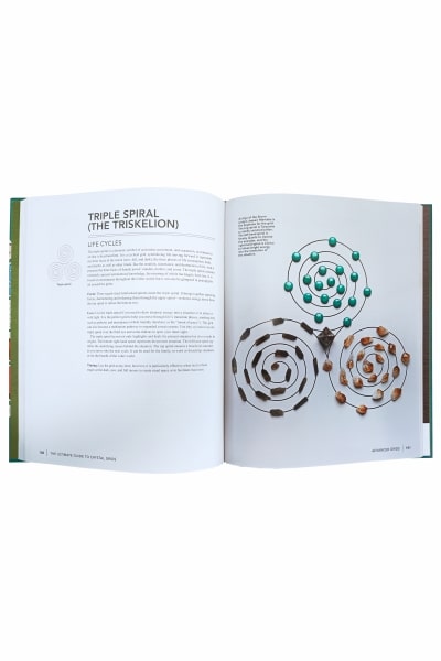 The Ultimate Guide To Crystal Grids image 2