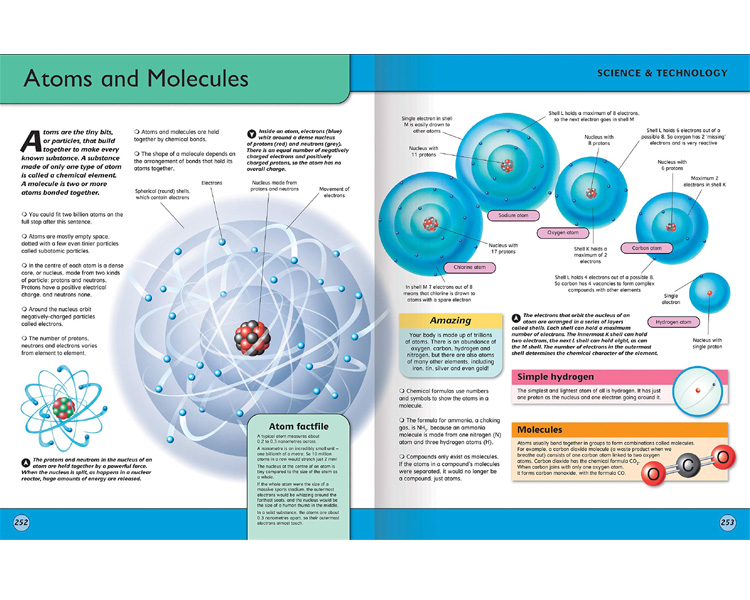 Encyclopedia of Knowledge image 2