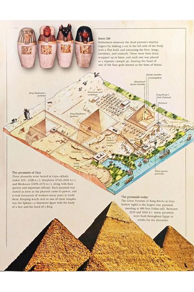KF: World History Atlas image 3