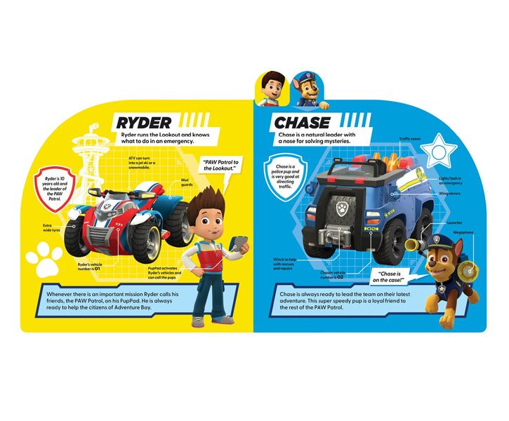 Paw Patrol Ready For Action! (Stk) image 3