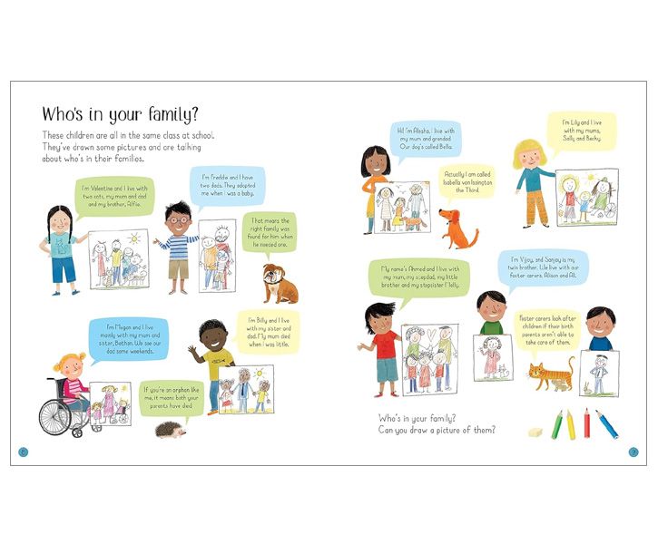 Usborne: All About Families