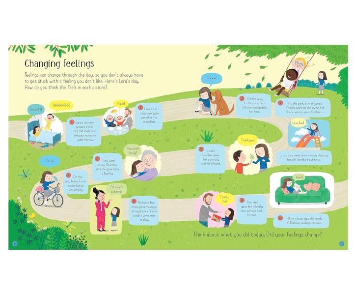 Usborne: All About Feelings