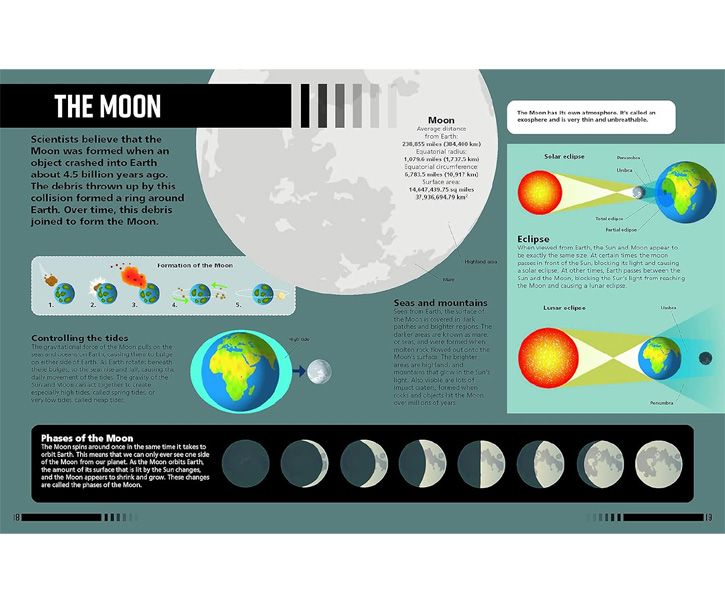 60 Second Genius: Planet Earth (Bite-Size Facts to Make Learning Fun and Fast) image 2