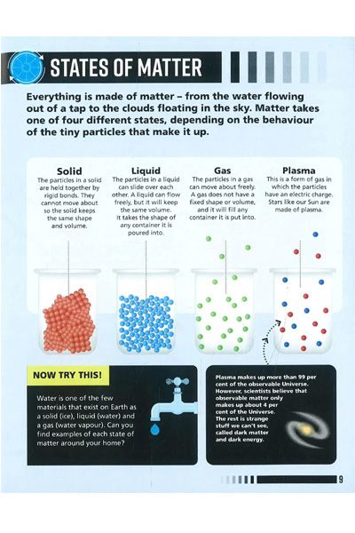 60 Second Genius: Science (Bite-Size Facts to Make Learning Fun and Fast)