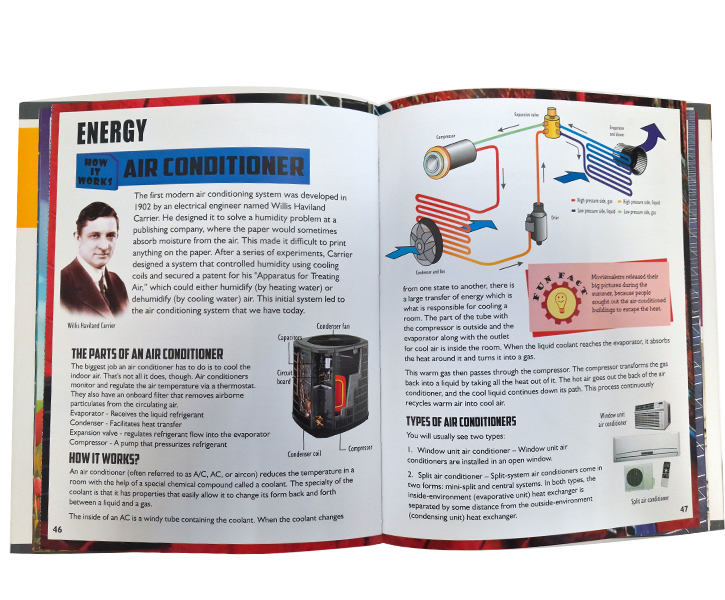How it Works image 3