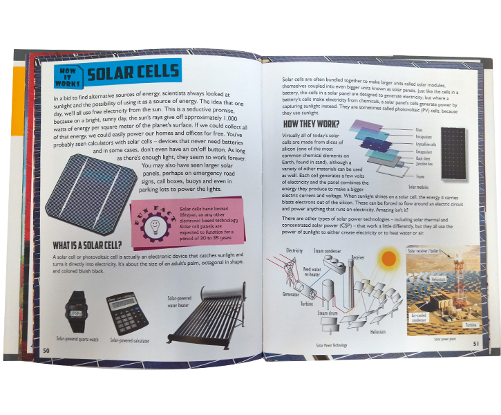 How it Works image 4