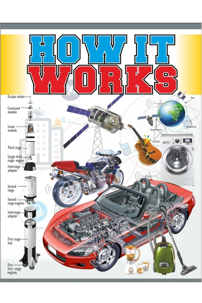 How it Works