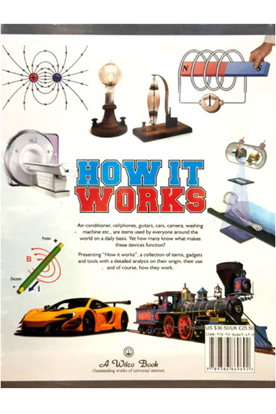 How it Works image 2