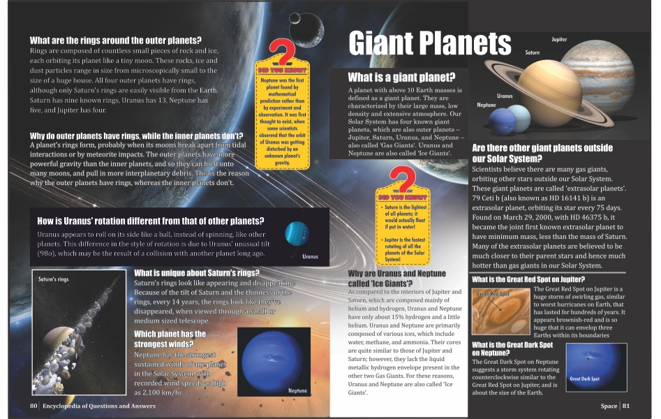 Encyclopedia of Questions & Answers image 3
