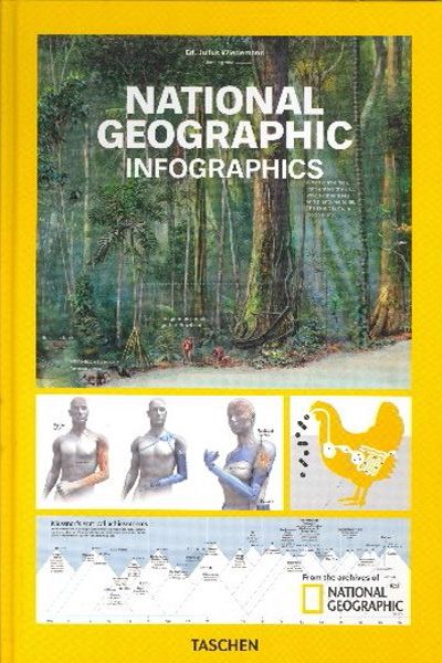 National Geographic Infographics